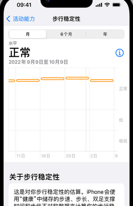 大祥iPhone手机维修如何在iPhone开启'步行稳定性通知'