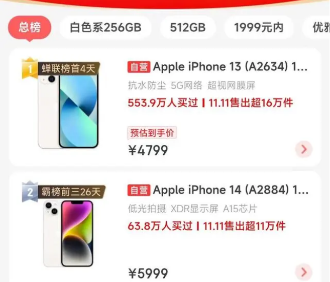 大祥苹果14维修分享iPhone14配置不如同价位的安卓还能大卖 