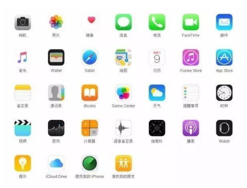 大祥苹果手机维修分享iPhone 自带 App 有哪些不为人知的优点 