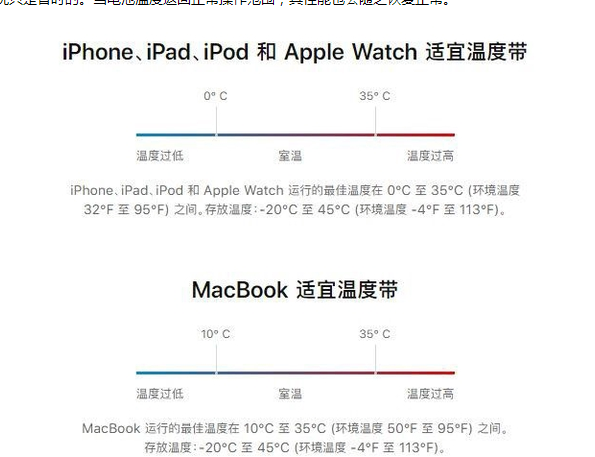 大祥苹果13维修分享iPhone 13耗电越来越快怎么办 