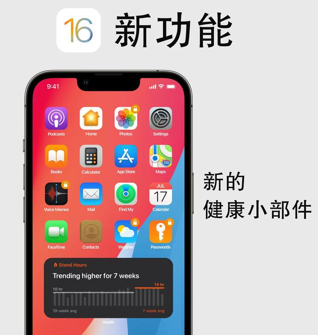 大祥苹果手机维修分享iOS16新功能汇总 