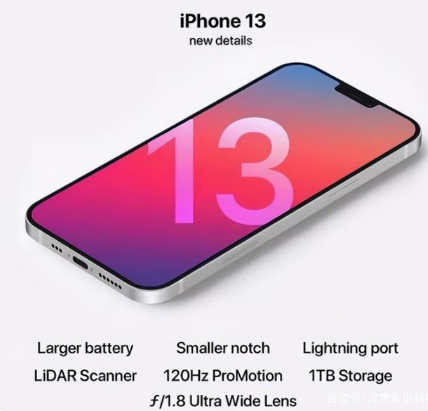 大祥苹果手机维修分享iPhone 13起售价多少钱 