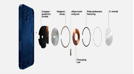 大祥苹果手机维修分享iPhone 12真的会威胁身体健康吗 