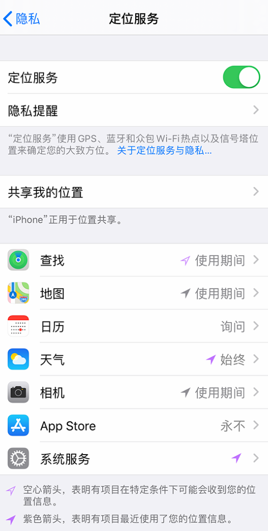 大祥苹果手机维修分享iPhone 状态栏中时间显示为蓝色图标是什么情况 
